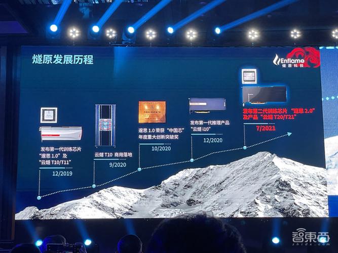燧原科技推中国最大ai计算芯片!公布最新产品路线图